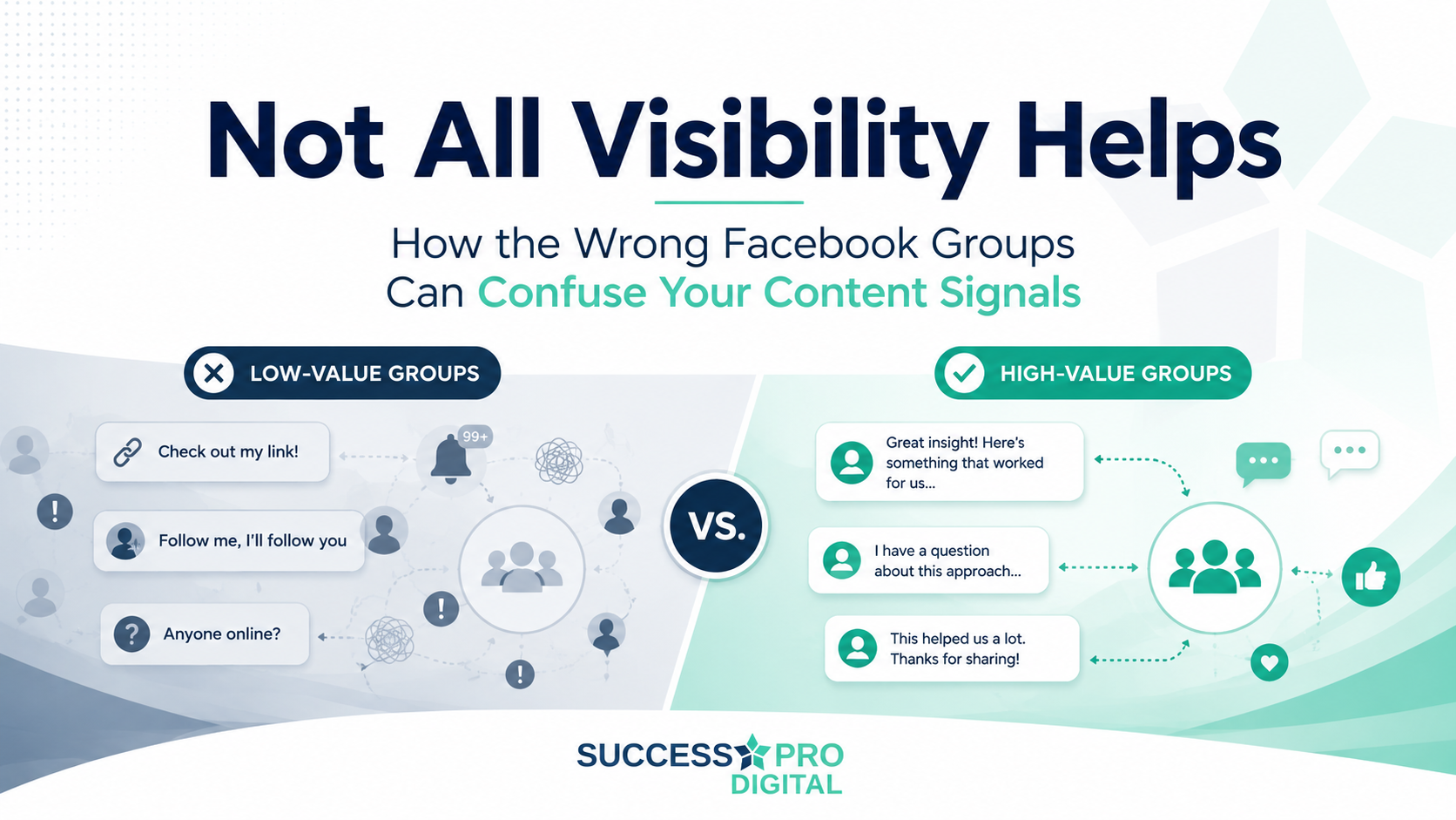 Not all Facebook group visibility helps your business. Learn how the wrong groups can attract low-intent engagement, confuse your content signals, and make it harder to reach the right audience.