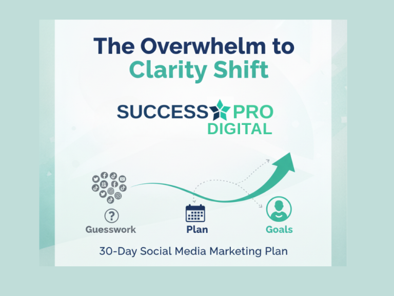Why Most Small Businesses Struggle With Social Media (And It’s Not a Lack of Effort)--The Overwhelm to clarity shift