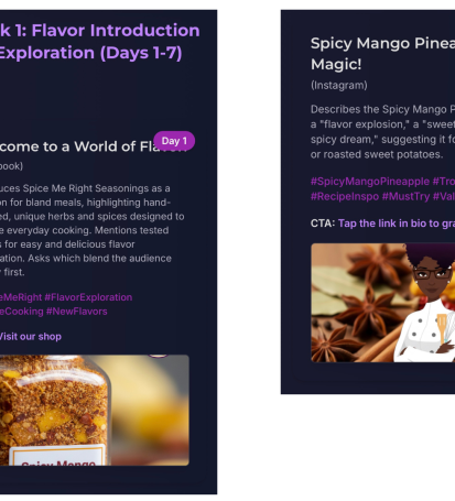 30-Day Blitz Sample Posts by Success Pro Digital