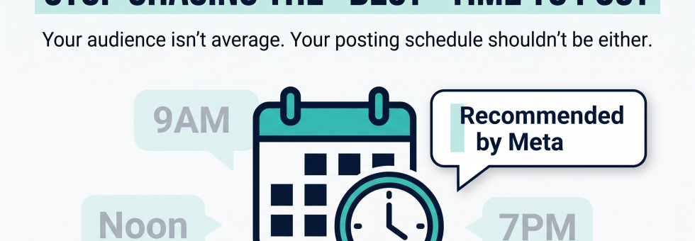 Stop Chasing The Best Time to Post Blog Header by Success Pro Digital